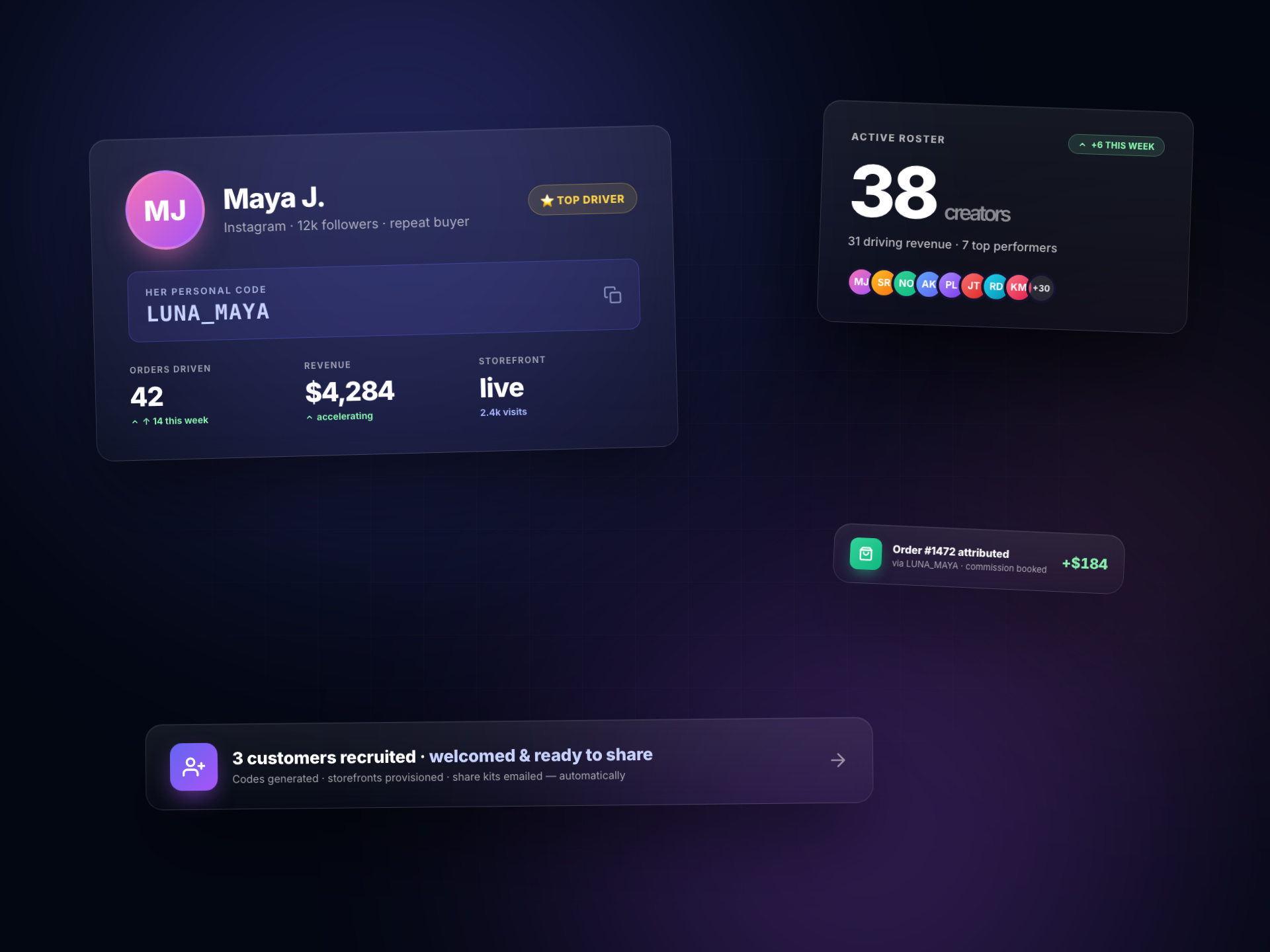 Customers Become Your Sales Team