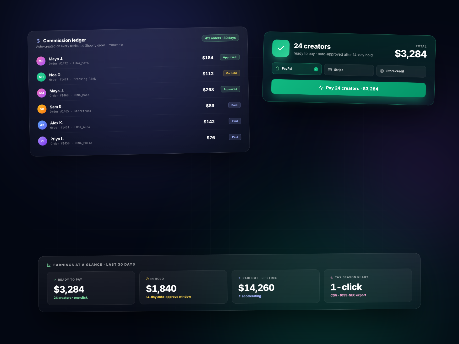 Pay Creators Without Lifting a Finger